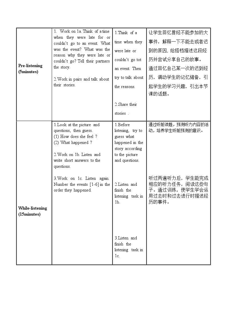 Unit 5 第4课时 Section B 1a-1d（教学设计第2页