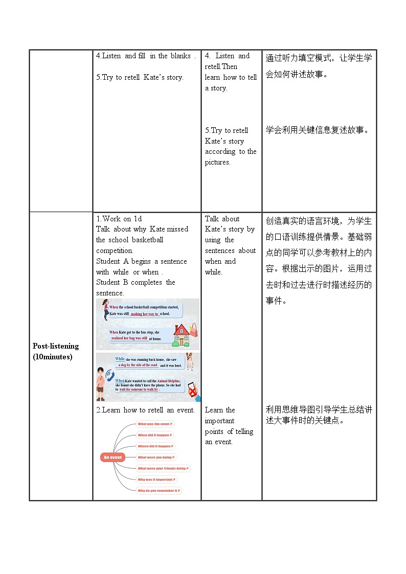 Unit 5 第4课时 Section B 1a-1d（教学设计第3页