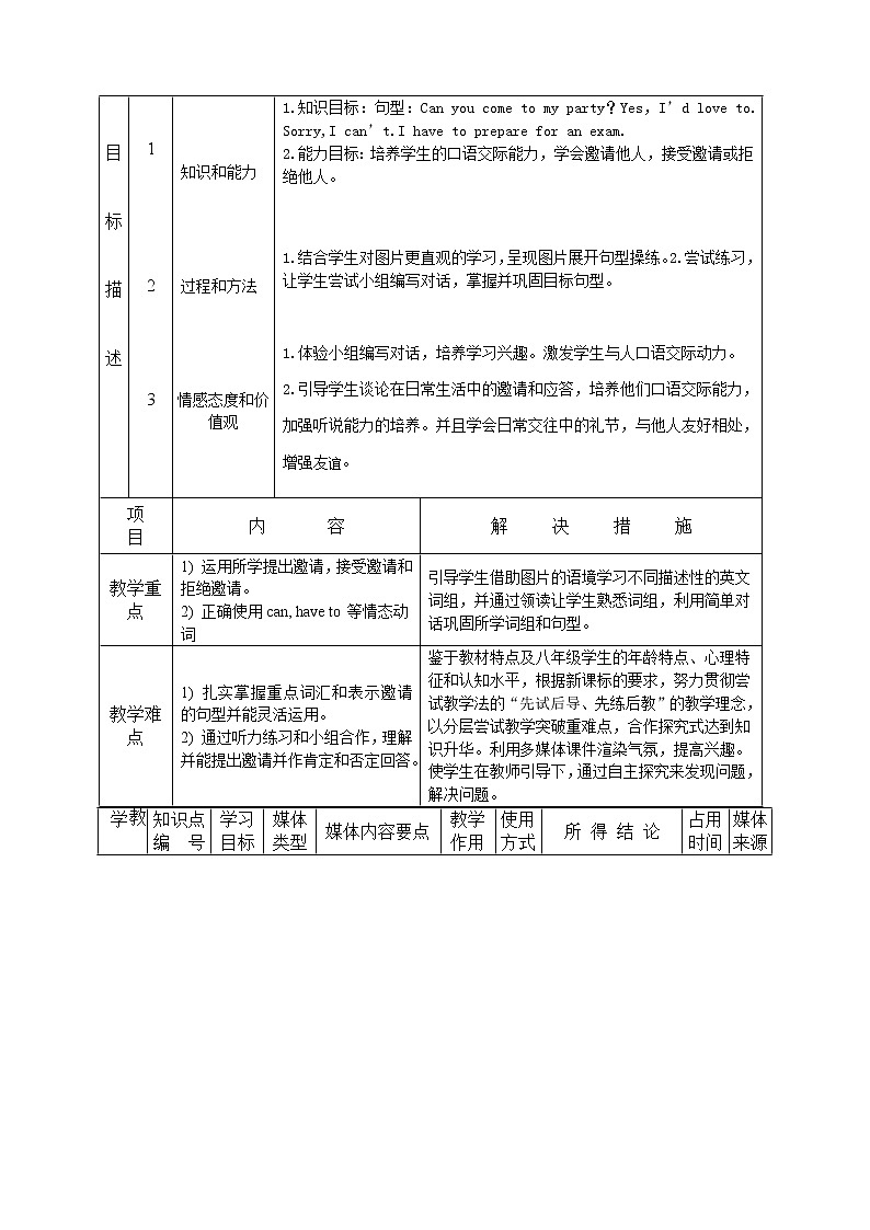 八年级上册英语 Unit 9 Can you come to my party？Section A  教案第2页