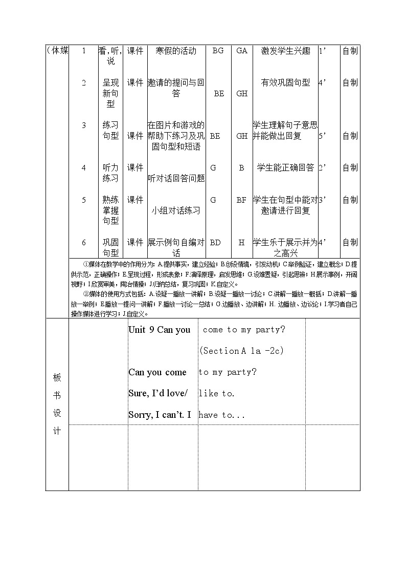 八年级上册英语 Unit 9 Can you come to my party？Section A  教案第3页