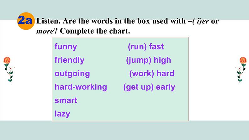 Unit3 Section A 2a-Grammer Focus 课件2022-2023学年人教版八年级英语上册第2页