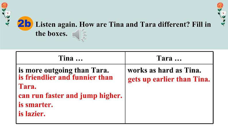 Unit3 Section A 2a-Grammer Focus 课件2022-2023学年人教版八年级英语上册第4页