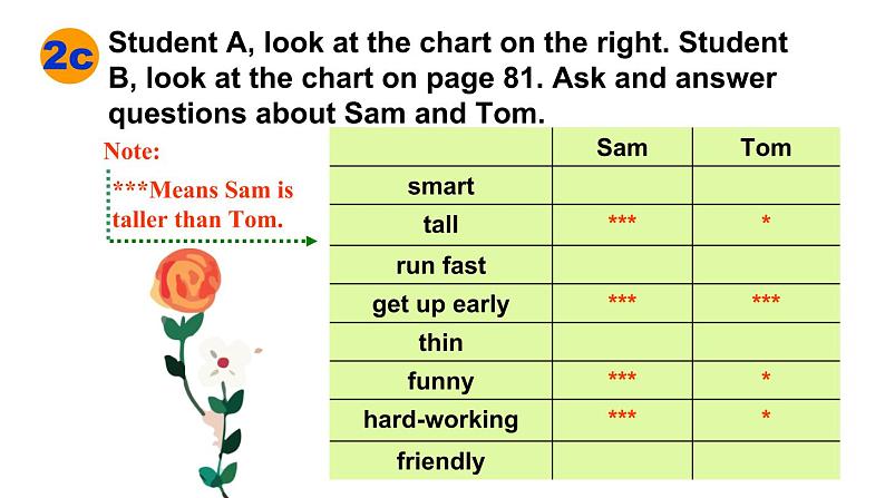 Unit3 Section A 2a-Grammer Focus 课件2022-2023学年人教版八年级英语上册第8页