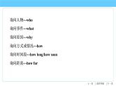初中英语中考复习 【语法专项突破】第19讲 补全对话  2020-2021学年中考英语复习针对性研究（全国通用）课件PPT