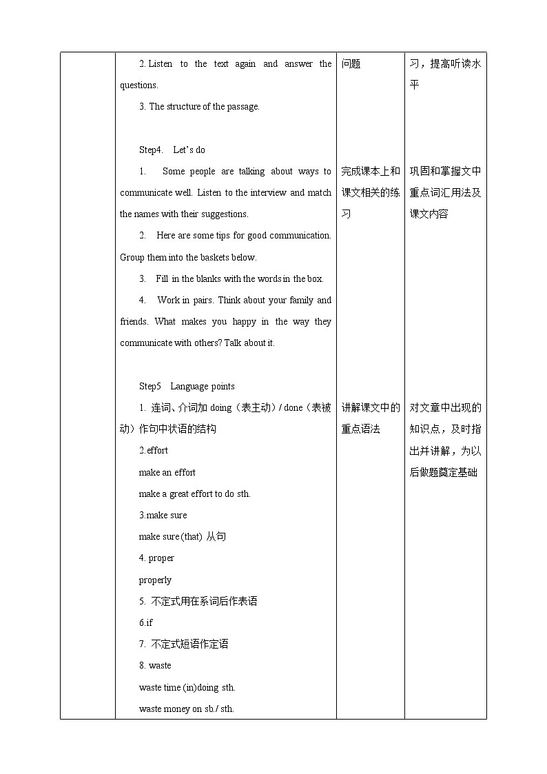 冀教版英语九年级下册 Lesson 50 Tips for Good Communication  课件+教案+导学案02