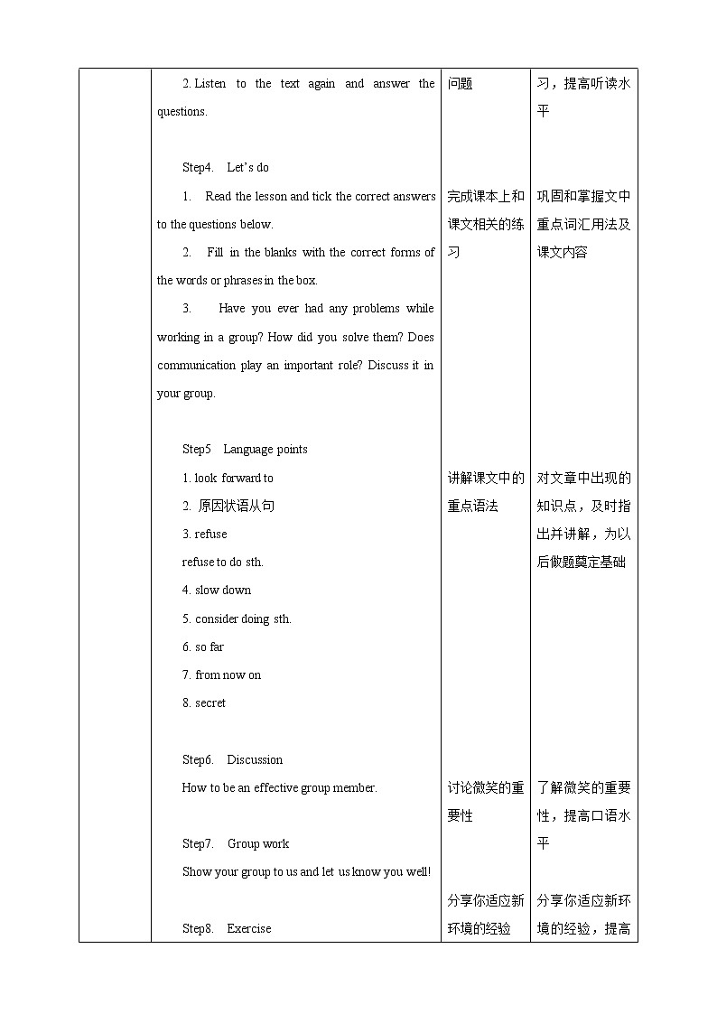 冀教版英语九年级下册 Lesson 53  Working in groups  课件+教案+导学案02
