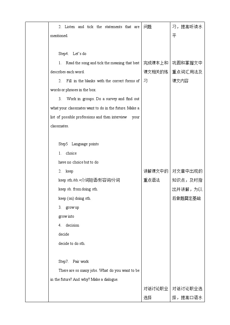冀教版英语九年级下册 Lesson 59  Keep Your Choices Open  课件+教案+导学案02