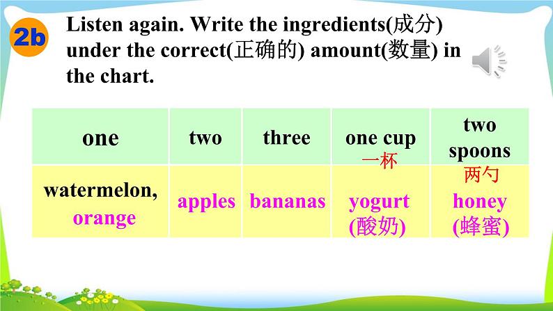 人教版英语八上Unit8 A(2a-2c)课件+音频+教案05