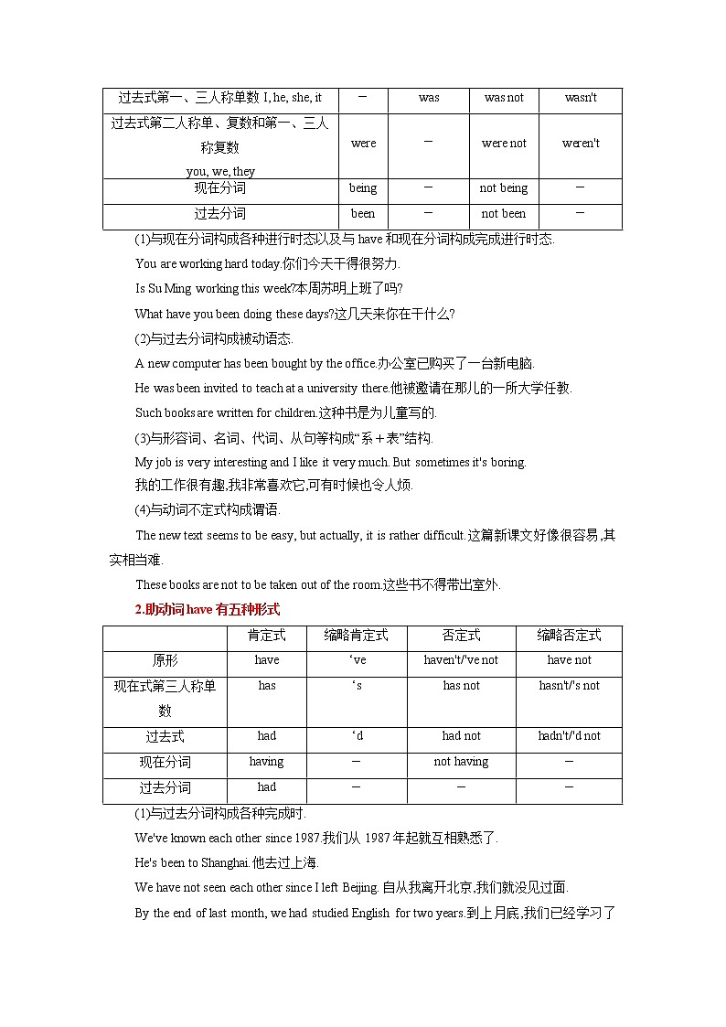 第十四章助动词和情态动词（思维导图+知识梳理+好题精炼）2022-2023初中英语中考语法归纳第2页