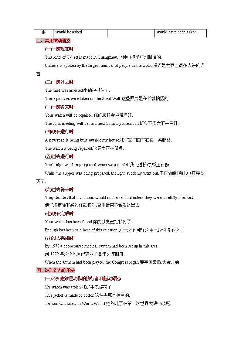 第十一章动词的语态（思维导图+知识梳理+好题精炼）2022-2023初中英语中考语法归纳第2页