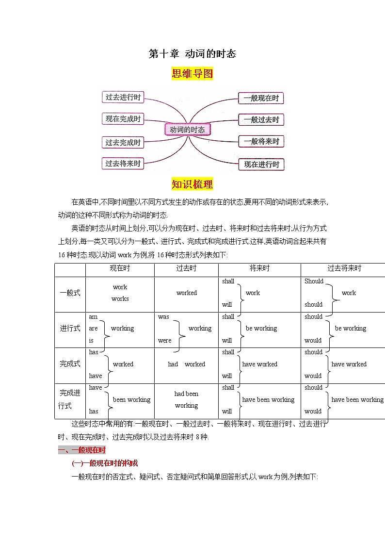 第十章动词的时态（思维导图+知识梳理+好题精炼）2022-2023初中英语中考语法归纳第1页