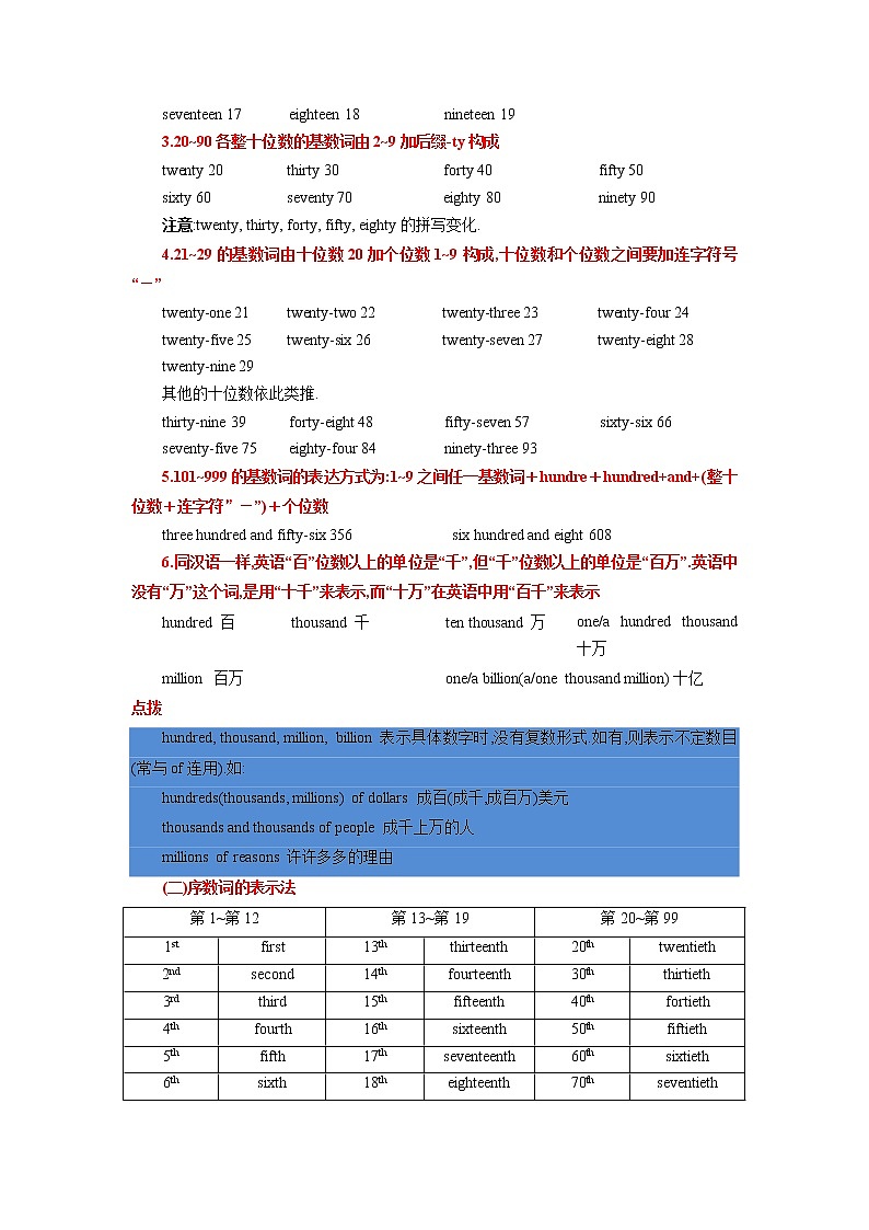 第四章数词（思维导图+知识梳理+好题精炼）2022-2023初中英语中考语法归纳第2页