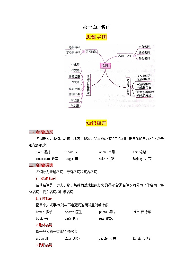 第一章名词（思维导图+知识梳理+好题精炼）2022-2023初中英语中考语法归纳第1页