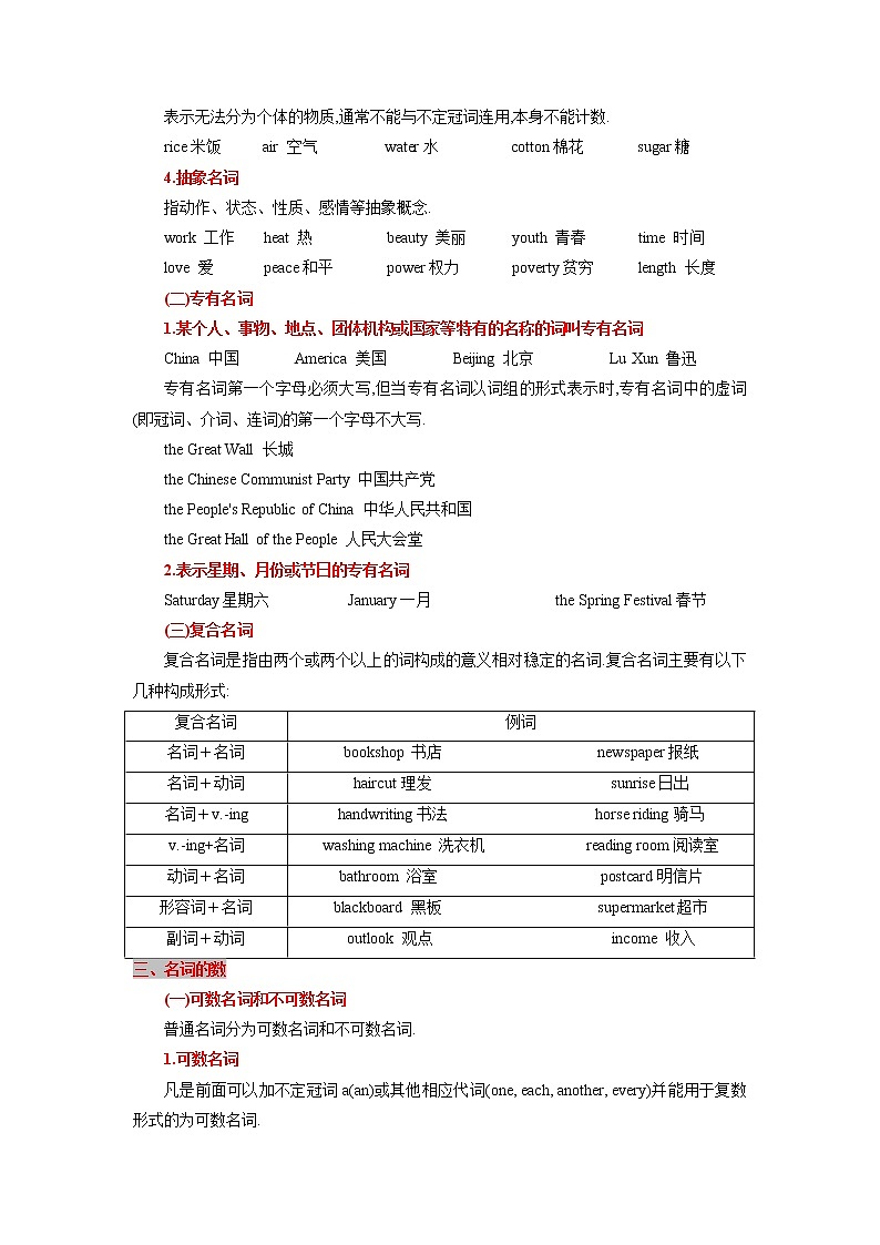 第一章名词（思维导图+知识梳理+好题精炼）2022-2023初中英语中考语法归纳第2页