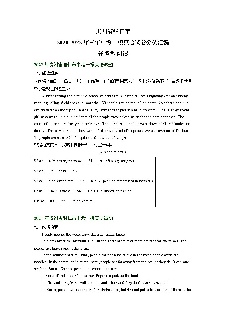贵州省铜仁市2020-2022年三年中考一模英语试卷分类汇编：任务型阅读+01