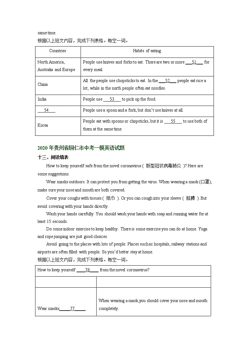 贵州省铜仁市2020-2022年三年中考一模英语试卷分类汇编：任务型阅读+02