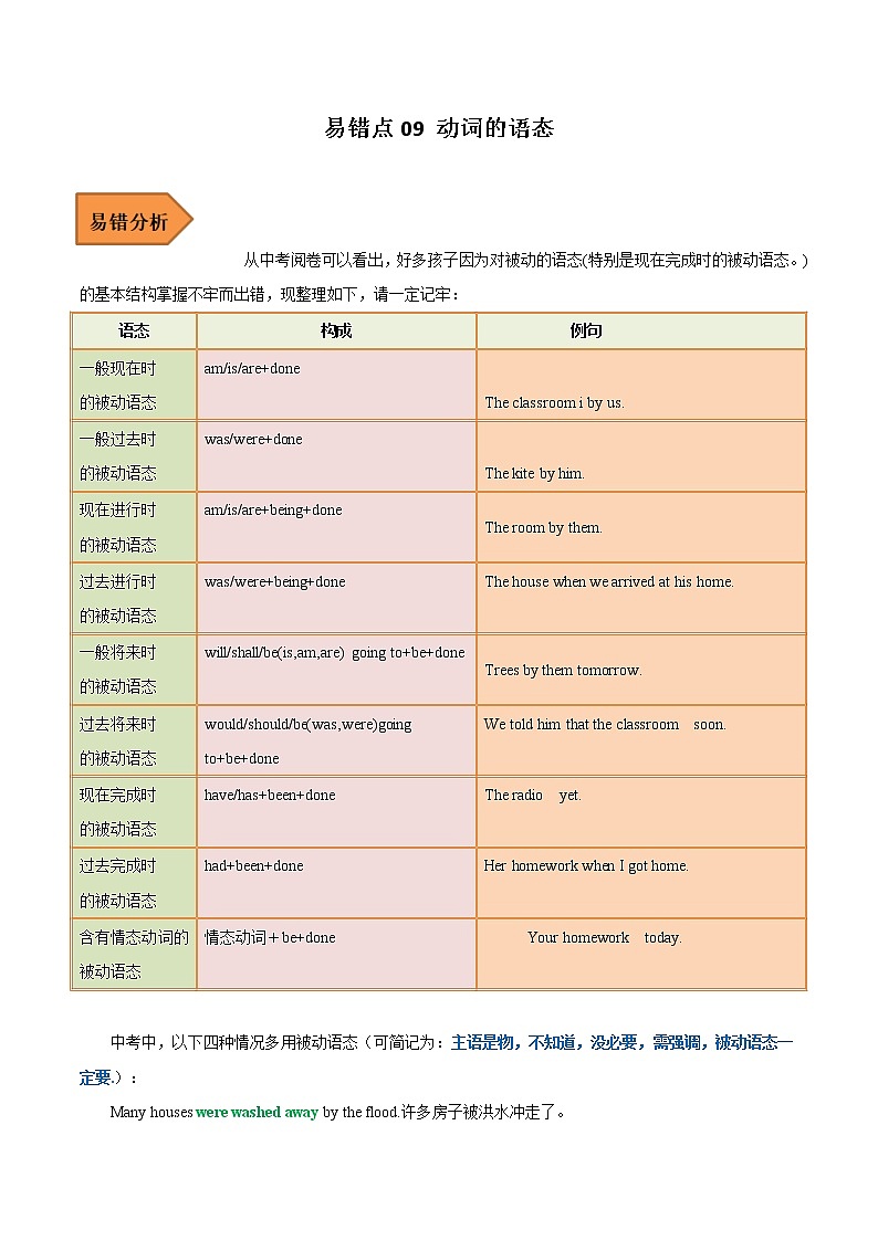 【全国通用】中考英语易错题汇编——09 动词的语态（原卷版+解析版）01
