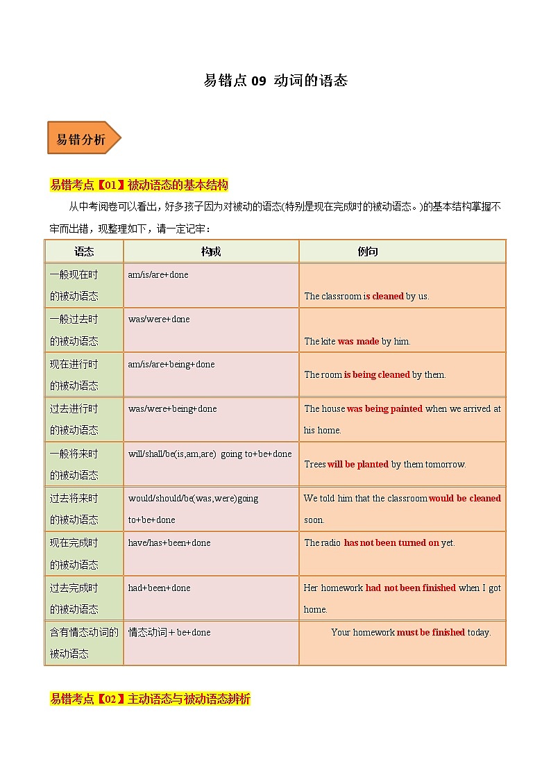 【全国通用】中考英语易错题汇编——09 动词的语态（原卷版+解析版）01