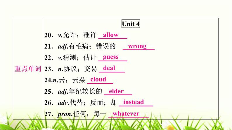 中考英语复习考点精讲十二八年级（下)Units3-4教材基础课件第5页