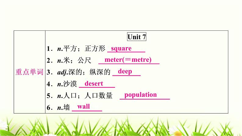 中考英语复习考点精讲十四八年级（下)Units7-8教材基础课件第2页