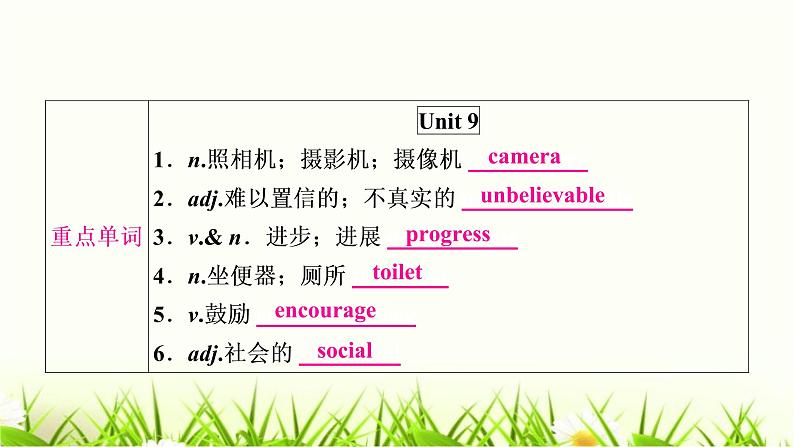 中考英语复习考点精讲十五八年级（下)Units9-10教材基础课件02