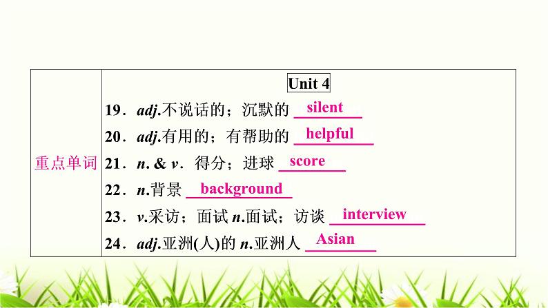 中考英语复习考点精讲十七九年级Units3-4教材基础课件05