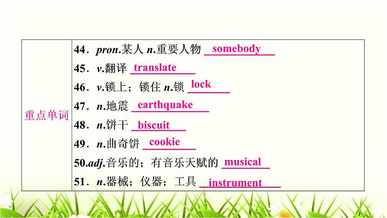 中考英语复习考点精讲十八九年级Units5-6教材基础课件08