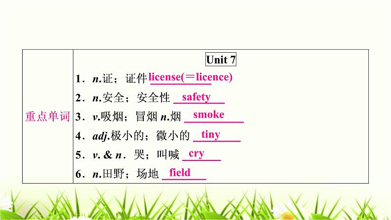 中考英语复习考点精讲十九九年级Units7-8教材基础课件02