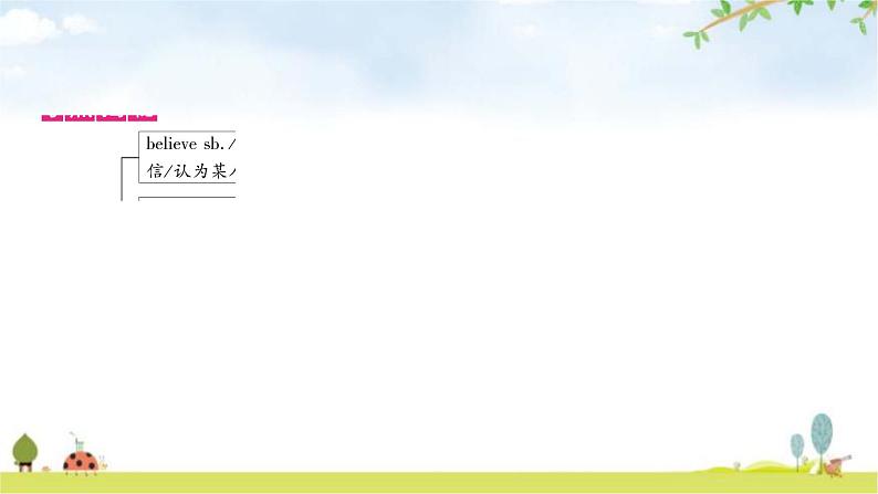 中考英语复习考点精讲9八年级(上)Units7－8教学课件04