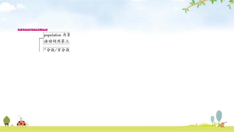 中考英语复习考点精讲14八年级(下)Units7－8教学课件04