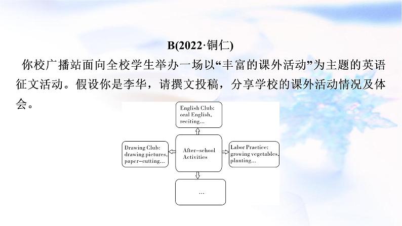 人教版中考英语八年级(上)书面表达专练作业课件06