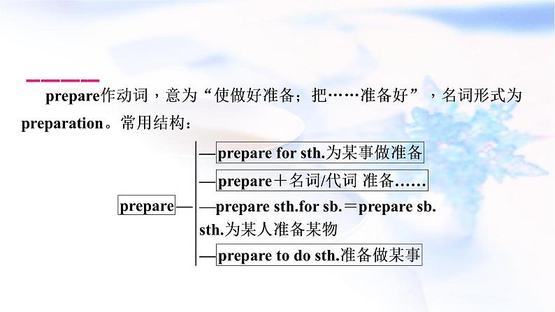 人教版中考英语复习考点精讲十八年级(上)Units9－10教学课件04