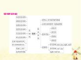 人教版中考英语复习专题突破八系动词和情态动词教学课件