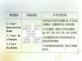人教版中考英语复习题型专题四书面表达（8）——运动与健康教学课件