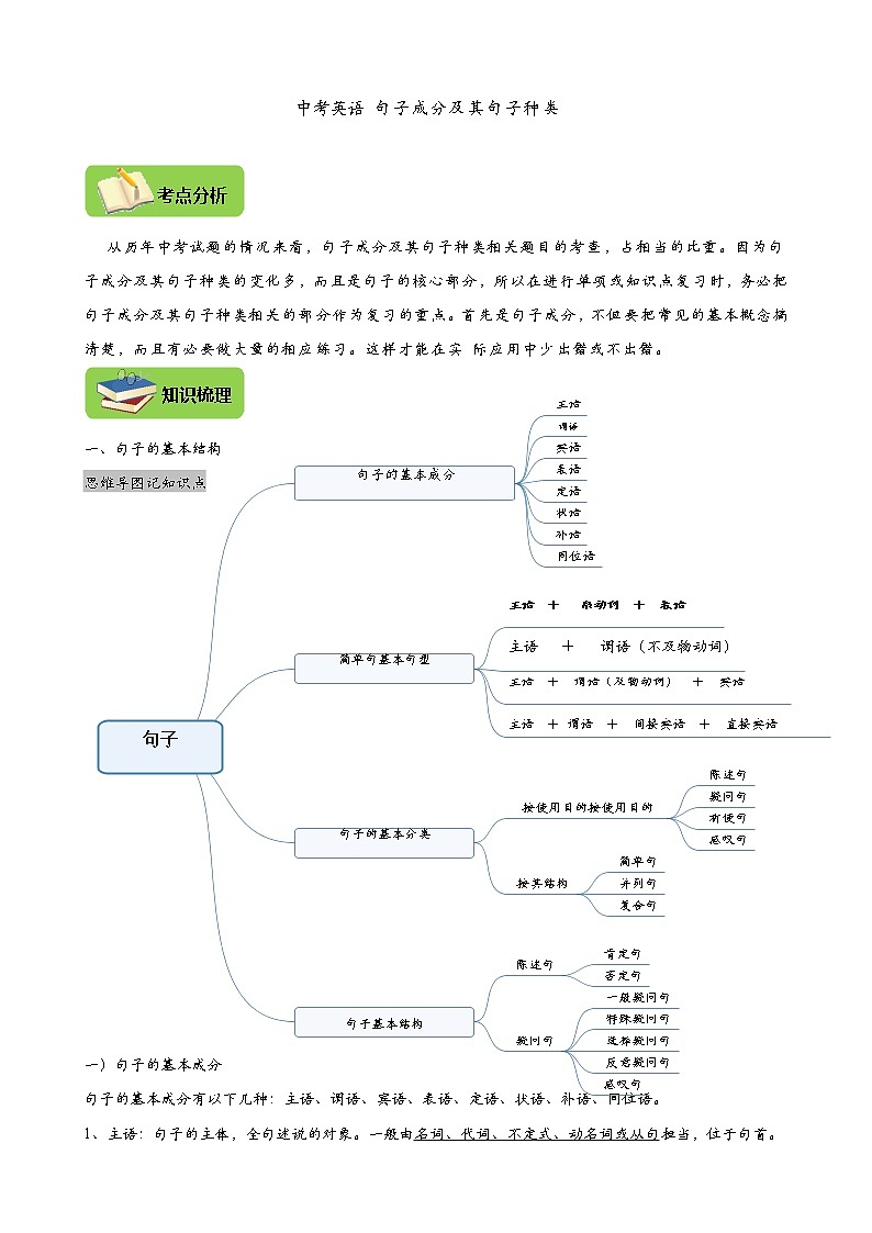 中考英语+句子成分及其句子种类第1页