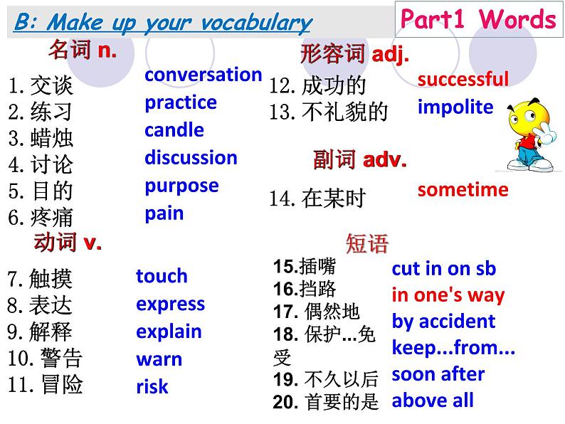 Unit5 Good manners Revision公开课课件 译林版英语八年级下册06