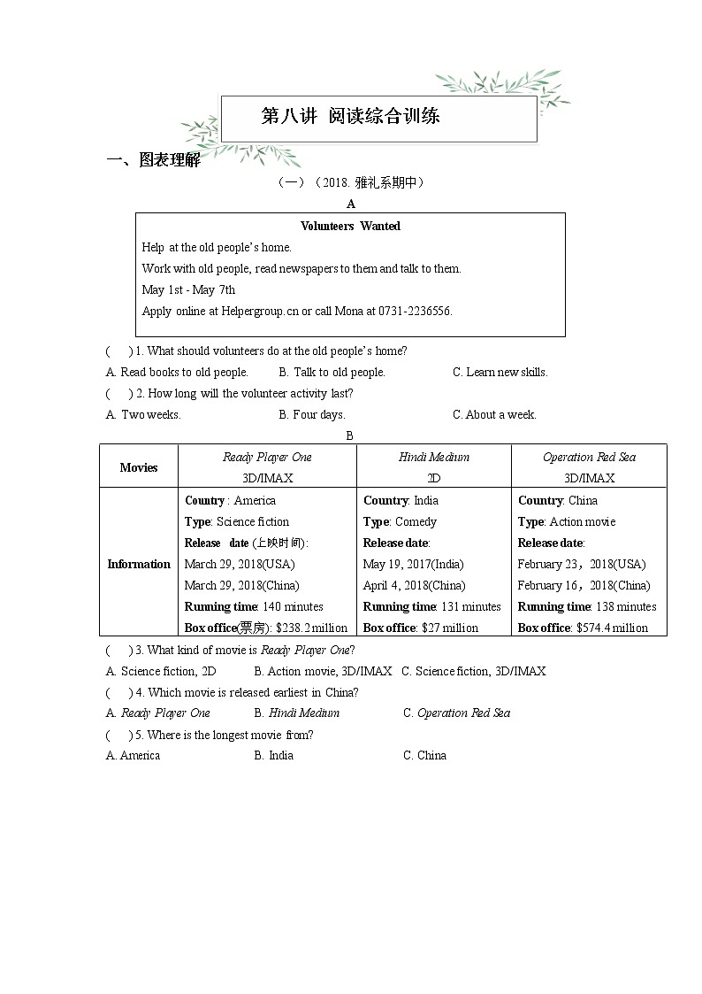 【精品同步练习】英语八年级下册同步教材-第八讲阅读综合训练（知识梳理+含答案）第1页