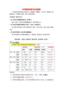 2023年中考语法一点通  语法专题02  代词1【考点精讲精练】