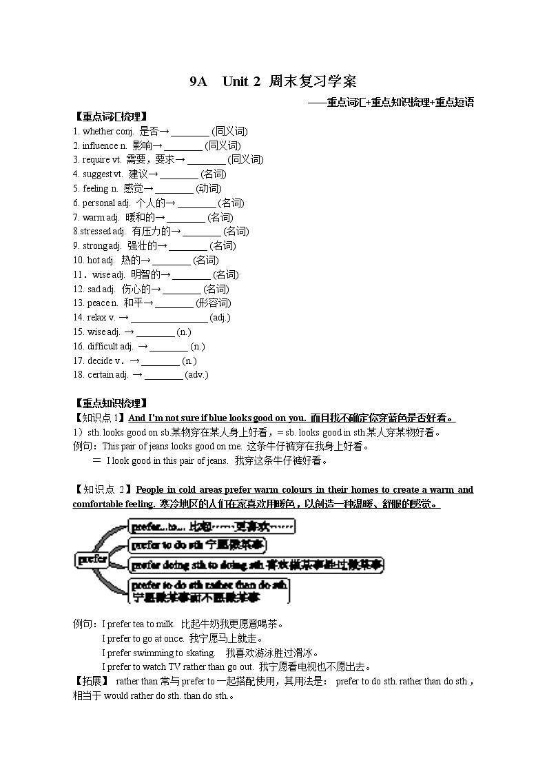 译林版英语九年级上册Unit 2 复习学案（学生版）01