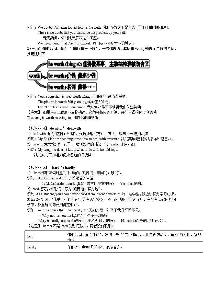 译林版英语九年级上册Unit 3 复习学案（学生版）02