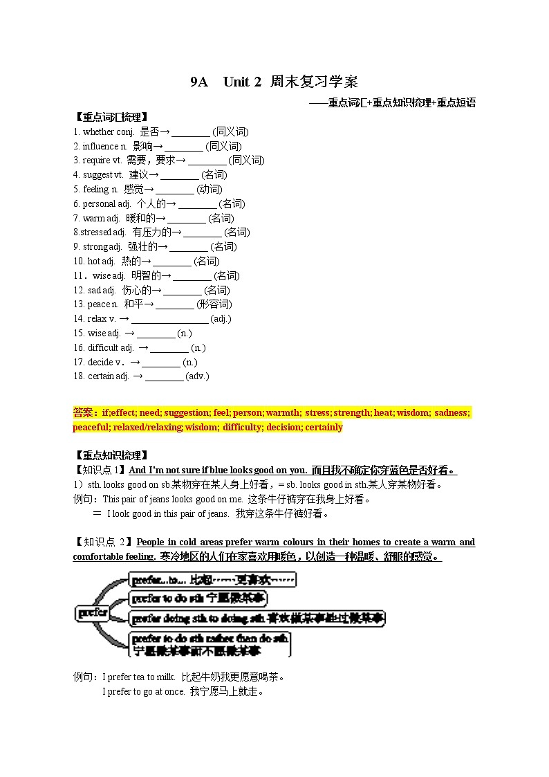 译林版英语九年级上册Unit 2 复习学案01