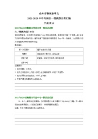 山东省聊城市莘县2021-2023年中考英语一模试题分类汇编：书面表达