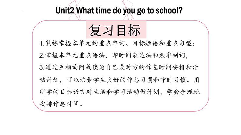 Unit 2【复习课件】——2022-2023学年人教版英语七年级下册单元综合复习02