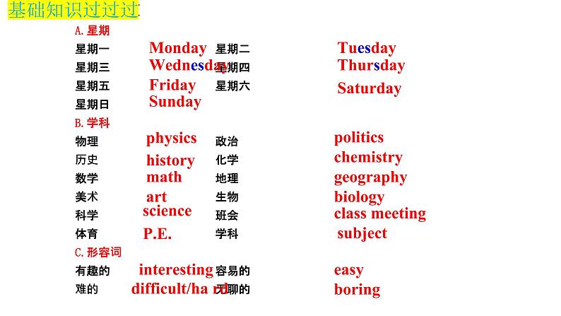 Unit 5 Topic 3【复习课件】——2022-2023学年仁爱版英语七年级下册单元综合复习06