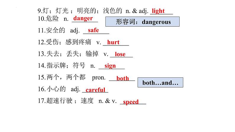 Unit 6 Topic 3【复习课件】——2022-2023学年仁爱版英语七年级下册单元综合复习第5页