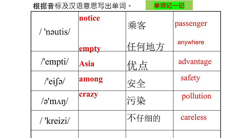 Unit 6 Topic 3【复习课件】——2022-2023学年仁爱版英语八年级下册单元综合复习04