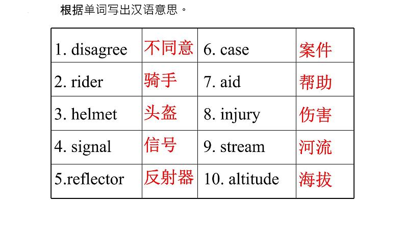 Unit 6 Topic 3【复习课件】——2022-2023学年仁爱版英语八年级下册单元综合复习06