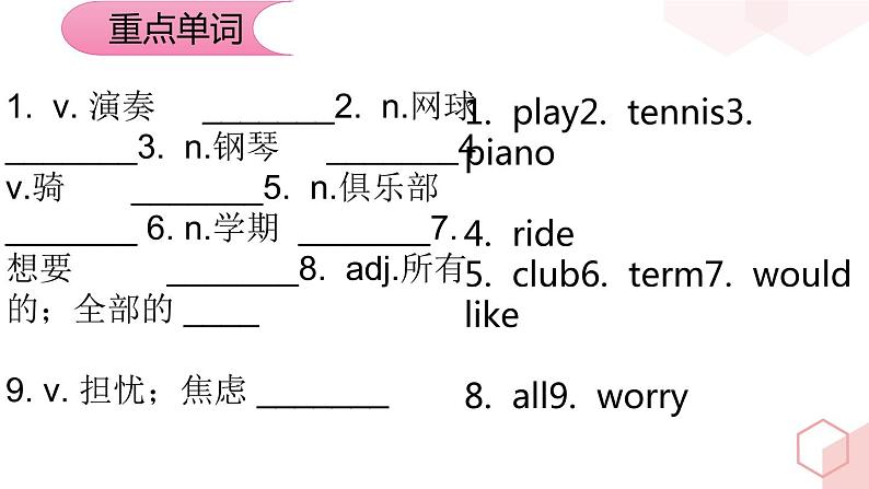 Module 2【复习课件】——2022-2023学年外研版英语七年级下册单元综合复习03