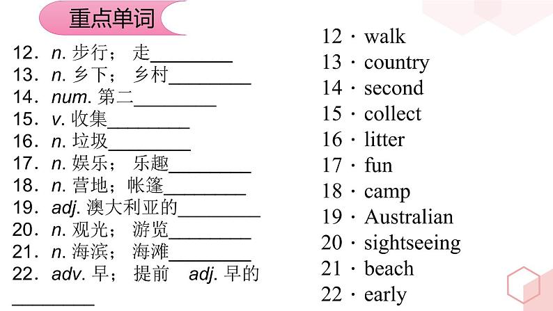 Module 3【复习课件】——2022-2023学年外研版英语七年级下册单元综合复习05