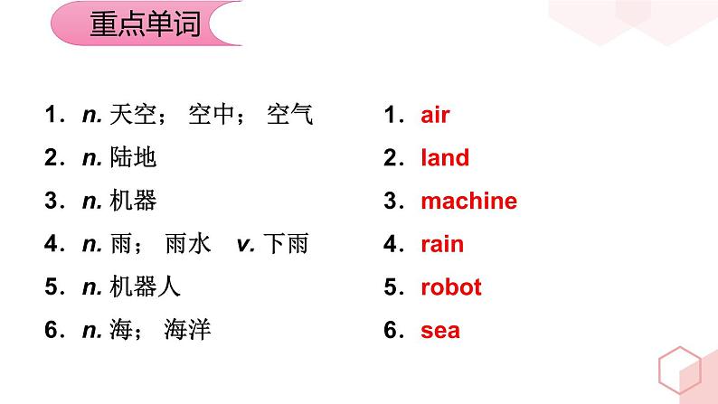 Module 4【复习课件】——2022-2023学年外研版英语七年级下册单元综合复习06